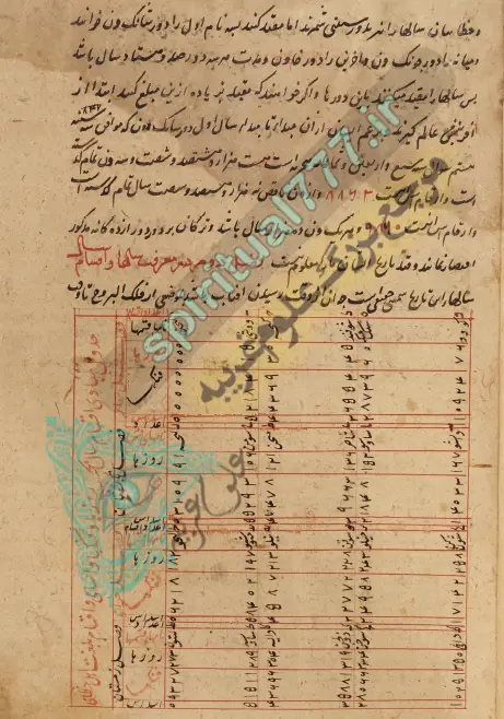 عکس صفحه ای از کتاب 1