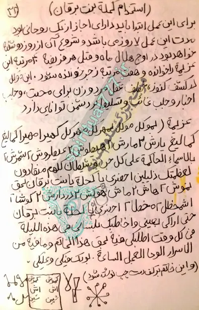 ادعیه برای تسخیر موجودات روحانی