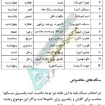 عکس جدول مربوط سنگ های هر ماه