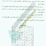 حروف و اعداد جفر صغیر