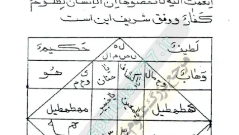 عکس از ادعیه کتاب