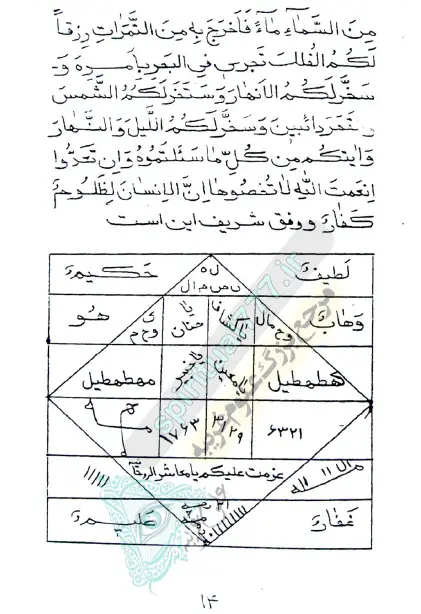 عکس از ادعیه کتاب