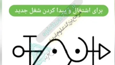 نمونه رونیک پیدا کردن شغل جدید