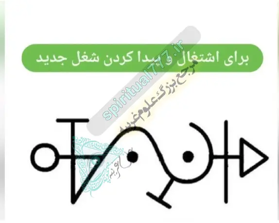 نمونه رونیک پیدا کردن شغل جدید
