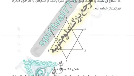 صفحه 179 کتاب سرالاسرار