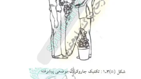 صفحه 26 کتاب روان درمانی