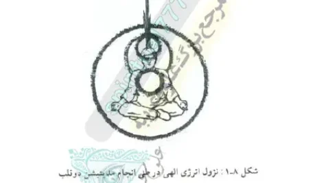 صفحه 39 کتاب روان درمانی پرانایی