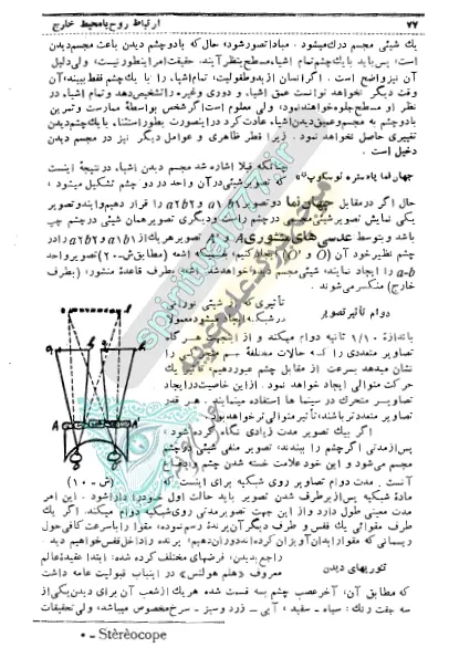 صفحه 77 کتاب علم روح