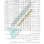 عکس صفحه ای از کتاب