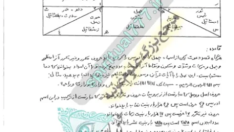 عکس صفحه ای از کتاب