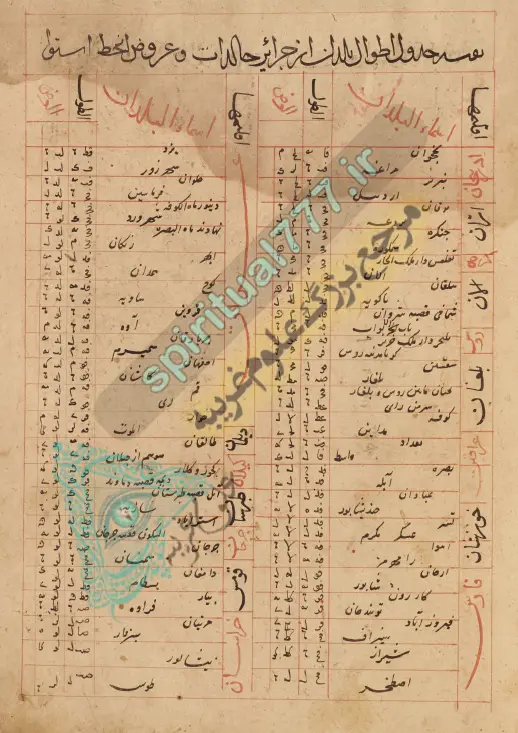 عکس صفحه ای از کتاب 3