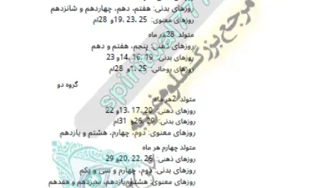 صفحه کتاب 2