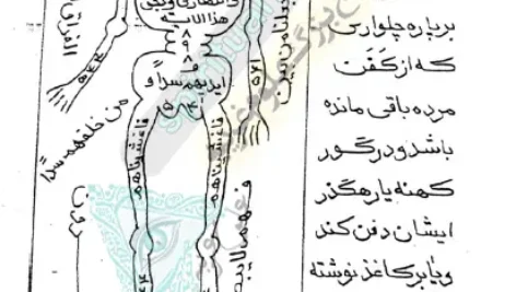 طلسم مرگ کتاب بحر العجائب