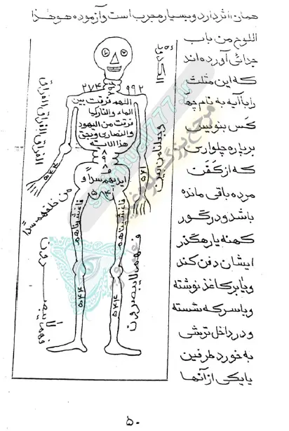 طلسم مرگ کتاب بحر العجائب