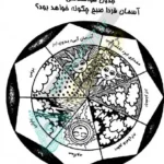 عکسی از pdf کتاب شاقول ابن سینا