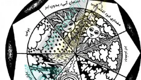 عکسی از pdf کتاب شاقول ابن سینا