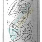 نمونه طلسم کتاب بحر العجائب