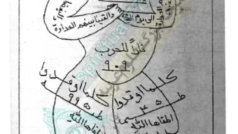 نمونه طلسم کتاب بحر العجائب