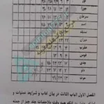 عکس کتاب در بیان ماهای نحس و سعد