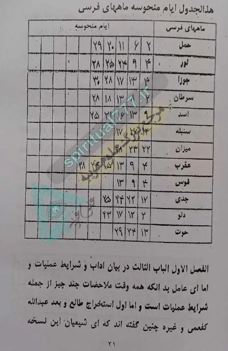 عکس کتاب در بیان ماهای نحس و سعد
