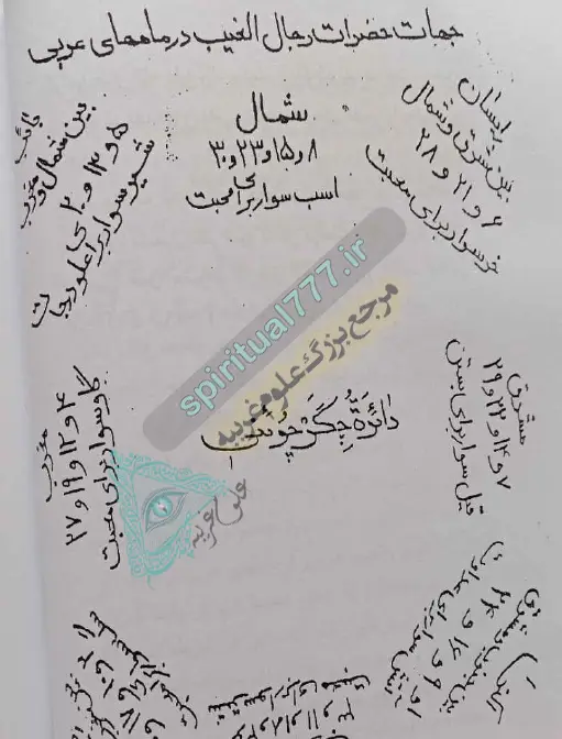 کتاب کلیات بحر العجائب رجال الغیب