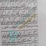 عکس کتاب قسمت موکلین