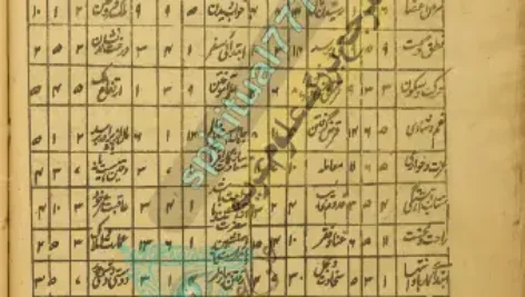 جدول علم رمل