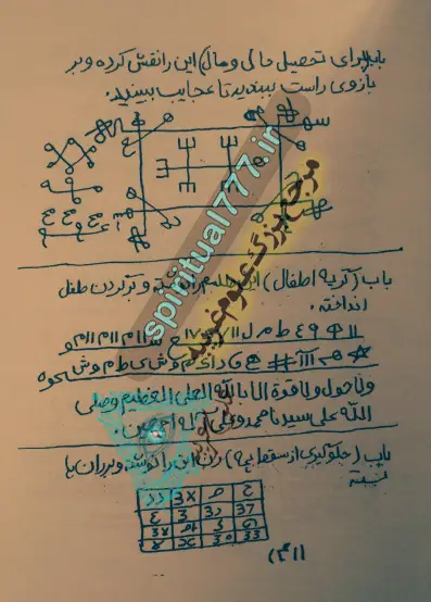دعا برای بند آوردن گریه نوزاد