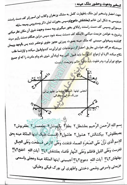 دعای تسخیر ملک عینه