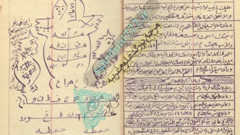 دعای حضرت الیاس ع