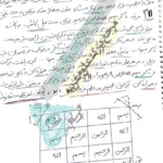 ریاضت از کتاب کنز الحل