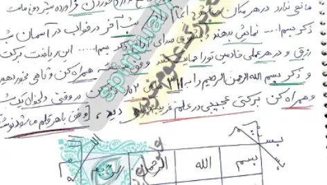 ریاضت از کتاب کنز الحل