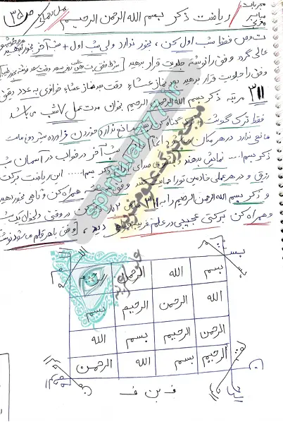 ریاضت از کتاب کنز الحل
