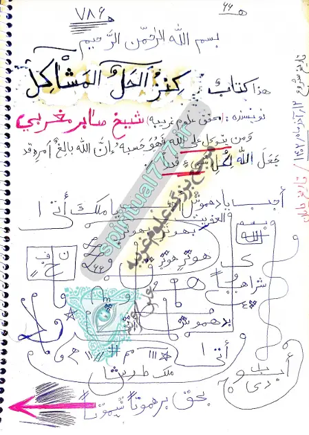 صفحه اول کتاب شیخ صابر مغربی