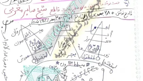 صفحه اول کتاب کنز الجامع شیخ صابر مغربی