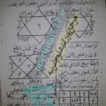 طلسم احضار در کتاب شاقان هندی