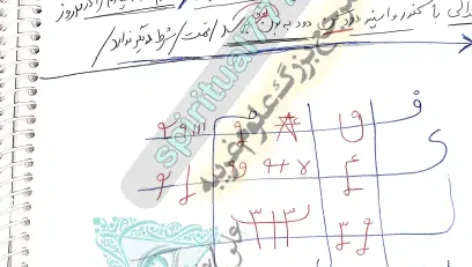 طلسم اصلاح قرین کتاب کنز الجامع