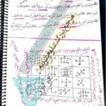 طلسم رفع ناراحتی و بی حوصلگی از کنز الساحرین