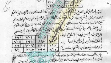 طلسم محبت و دوستی