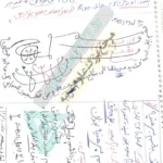 طلسم نکاح شیخ صابر مغربی