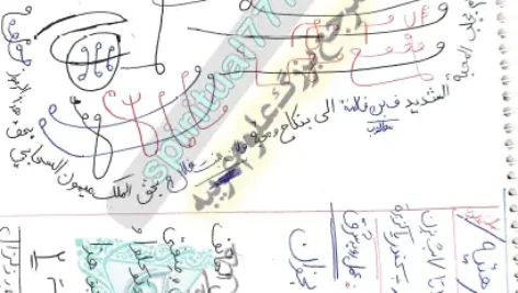 طلسم نکاح شیخ صابر مغربی