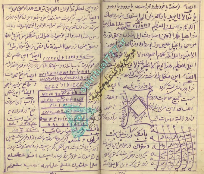 طلسم و دعای نمونه نوشته شده در کتاب
