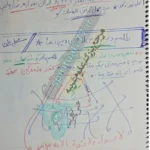 عمل برای دریافت الهامات