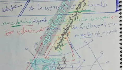 عمل برای دریافت الهامات