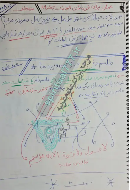 عمل برای دریافت الهامات