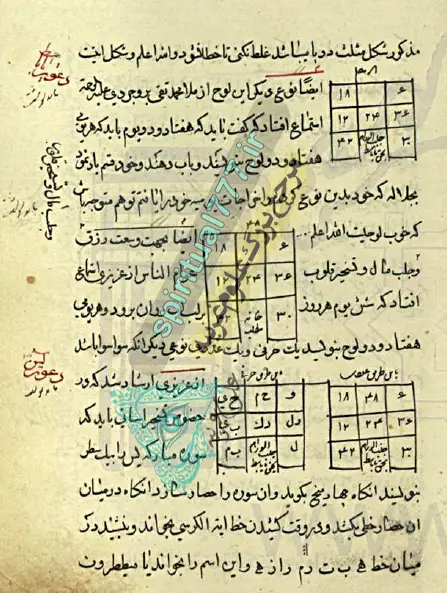 عکس جدول وقفی در کتاب