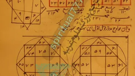 مجموعه علوم غریبه در باب جفر و رمل