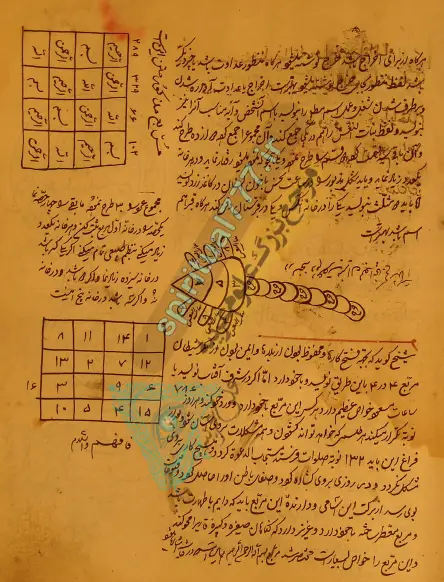 مجموعه علوم غریبه دعا نویسی