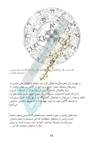 نماد گل رز کابالیستی