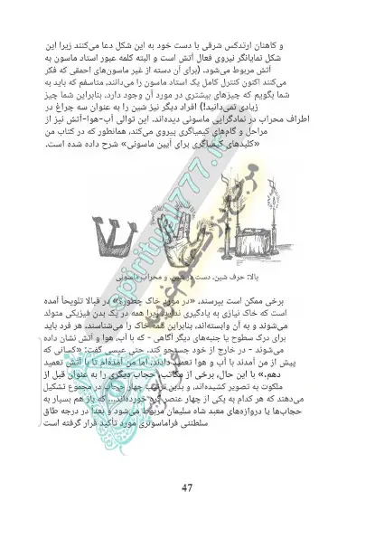 نماد یهودی با دست